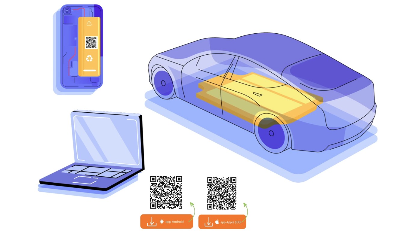 QR kód na bateriích